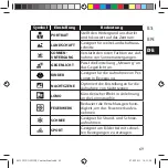 Preview for 280 page of Medion LIFE E43005 Manual