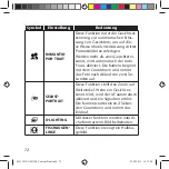 Preview for 283 page of Medion LIFE E43005 Manual