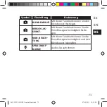 Preview for 284 page of Medion LIFE E43005 Manual