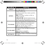 Preview for 287 page of Medion LIFE E43005 Manual