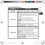 Preview for 290 page of Medion LIFE E43005 Manual