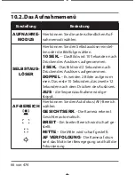 Preview for 67 page of Medion LIFE E4405 Instruction Manual