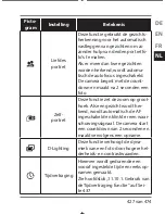 Preview for 428 page of Medion LIFE E4405 Instruction Manual