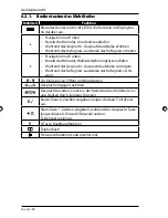 Предварительный просмотр 15 страницы Medion LIFE E63063 Instruction Manual