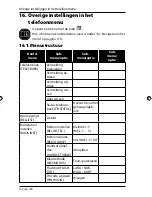 Preview for 131 page of Medion LIFE E63063 Instruction Manual