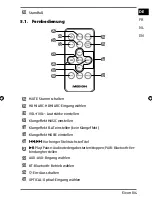 Предварительный просмотр 12 страницы Medion LIFE E64058 User Manual