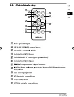 Предварительный просмотр 64 страницы Medion LIFE E64058 User Manual