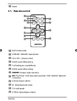 Предварительный просмотр 89 страницы Medion LIFE E64058 User Manual