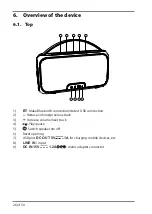 Предварительный просмотр 25 страницы Medion LIFE E65555 User Manual