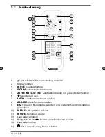 Предварительный просмотр 13 страницы Medion LIFE E66314 Instruction Manual