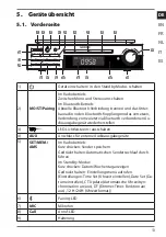 Предварительный просмотр 14 страницы Medion LIFE E66567 User Manual