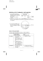 Предварительный просмотр 13 страницы Medion Life E69010 Manual