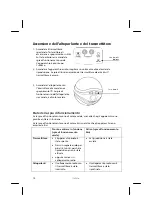 Предварительный просмотр 82 страницы Medion Life E69010 Manual