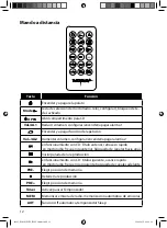 Предварительный просмотр 13 страницы Medion LIFE E69644 Manual