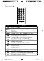 Предварительный просмотр 65 страницы Medion LIFE E69644 Manual