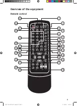 Предварительный просмотр 10 страницы Medion LIFE E71014 Manual