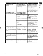 Preview for 38 page of Medion LIFE E85080 User Manual