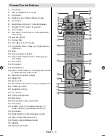 Предварительный просмотр 7 страницы Medion LIFE MD 30514 Instruction Manual