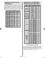 Предварительный просмотр 28 страницы Medion LIFE MD 30514 Instruction Manual