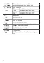 Preview for 20 page of Medion LIFE MD 31323 User Manual