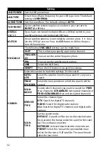 Preview for 32 page of Medion LIFE MD 31323 User Manual