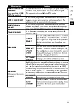 Preview for 55 page of Medion LIFE MD 31323 User Manual