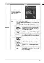 Preview for 47 page of Medion LIFE MD 31399 Operating Instructions Manual