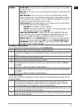 Preview for 57 page of Medion LIFE MD 31399 Operating Instructions Manual