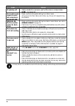 Preview for 64 page of Medion LIFE MD 31399 Operating Instructions Manual