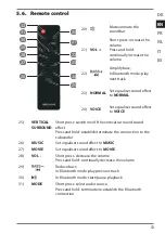 Предварительный просмотр 52 страницы Medion LIFE MD 43388 User Manual