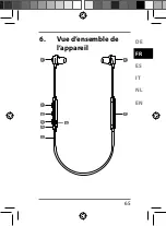 Предварительный просмотр 64 страницы Medion LIFE MD 43948 User Manual