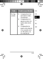 Предварительный просмотр 122 страницы Medion LIFE MD 43948 User Manual