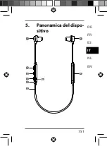 Предварительный просмотр 150 страницы Medion LIFE MD 43948 User Manual