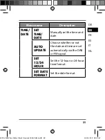 Предварительный просмотр 88 страницы Medion LIFE MD 43954 User Manual