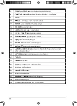 Предварительный просмотр 15 страницы Medion LIFE MD 44555 User Manual