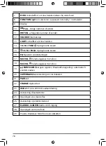 Предварительный просмотр 77 страницы Medion LIFE MD 44555 User Manual