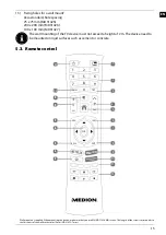 Предварительный просмотр 15 страницы Medion LIFE P13225 Operating Instructions Manual