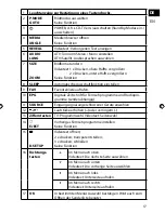 Предварительный просмотр 18 страницы Medion LIFE P13449 Instruction Manual