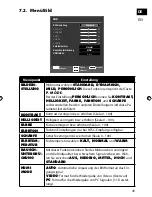 Предварительный просмотр 44 страницы Medion LIFE P13449 Instruction Manual