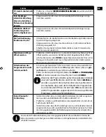 Preview for 18 page of Medion Life P15038 Quick Start Manual