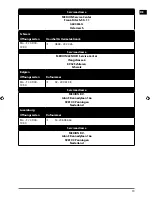 Preview for 20 page of Medion Life P15038 Quick Start Manual