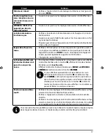 Preview for 40 page of Medion Life P15038 Quick Start Manual