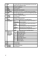 Preview for 21 page of Medion Life P18077 (MD 31077) Instruction Manual