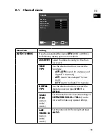 Preview for 112 page of Medion Life P18077 (MD 31077) Instruction Manual