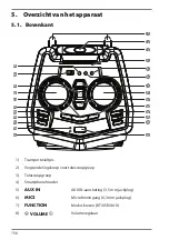 Предварительный просмотр 155 страницы Medion LIFE P61200 User Manual