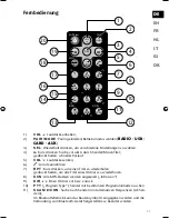 Предварительный просмотр 12 страницы Medion LIFE P62024 User Manual