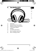 Предварительный просмотр 12 страницы Medion LIFE P62049 User Manual