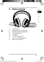 Предварительный просмотр 42 страницы Medion LIFE P62049 User Manual