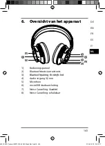 Предварительный просмотр 142 страницы Medion LIFE P62049 User Manual