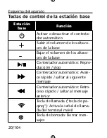 Предварительный просмотр 21 страницы Medion LIFE P63008 Instruction Manual